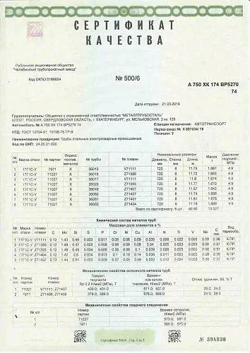 Сертификаты на трубы
